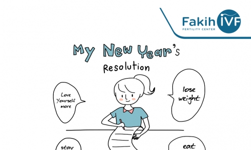 6 New Year’s Resolutions to improve your Fertility in 2020